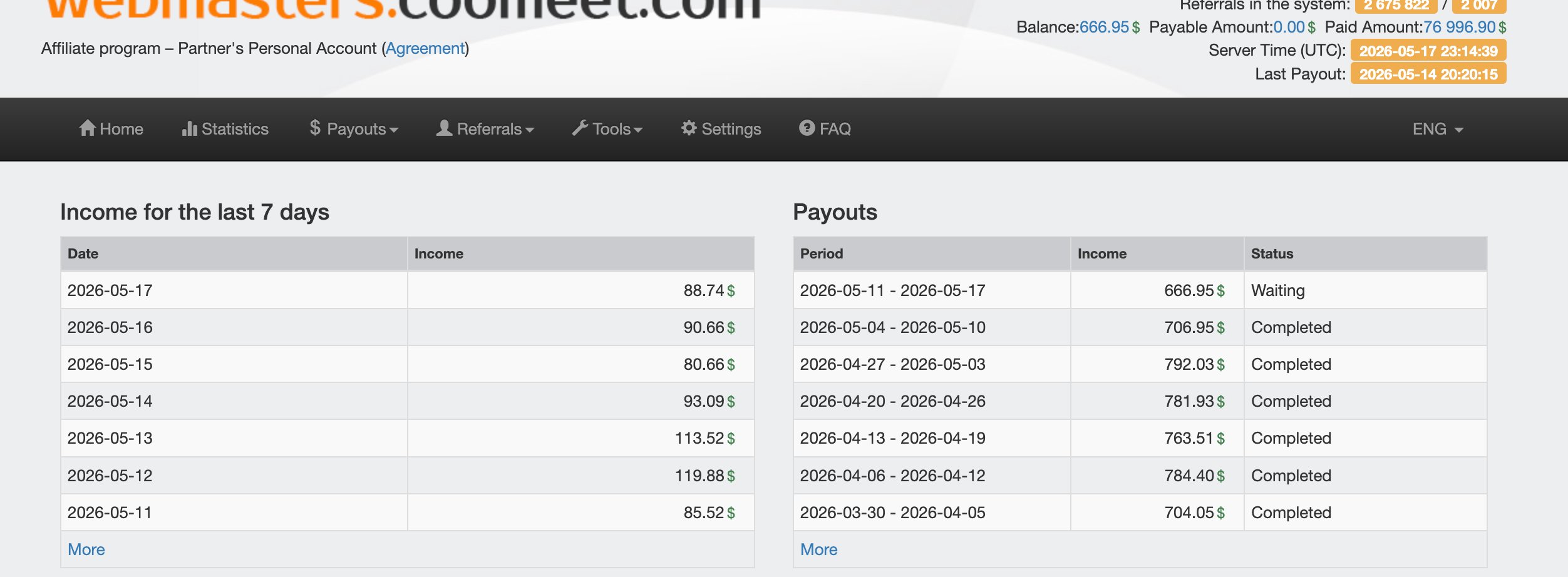 Affiliate dashboard showing $76,996.90 paid out and weekly payouts